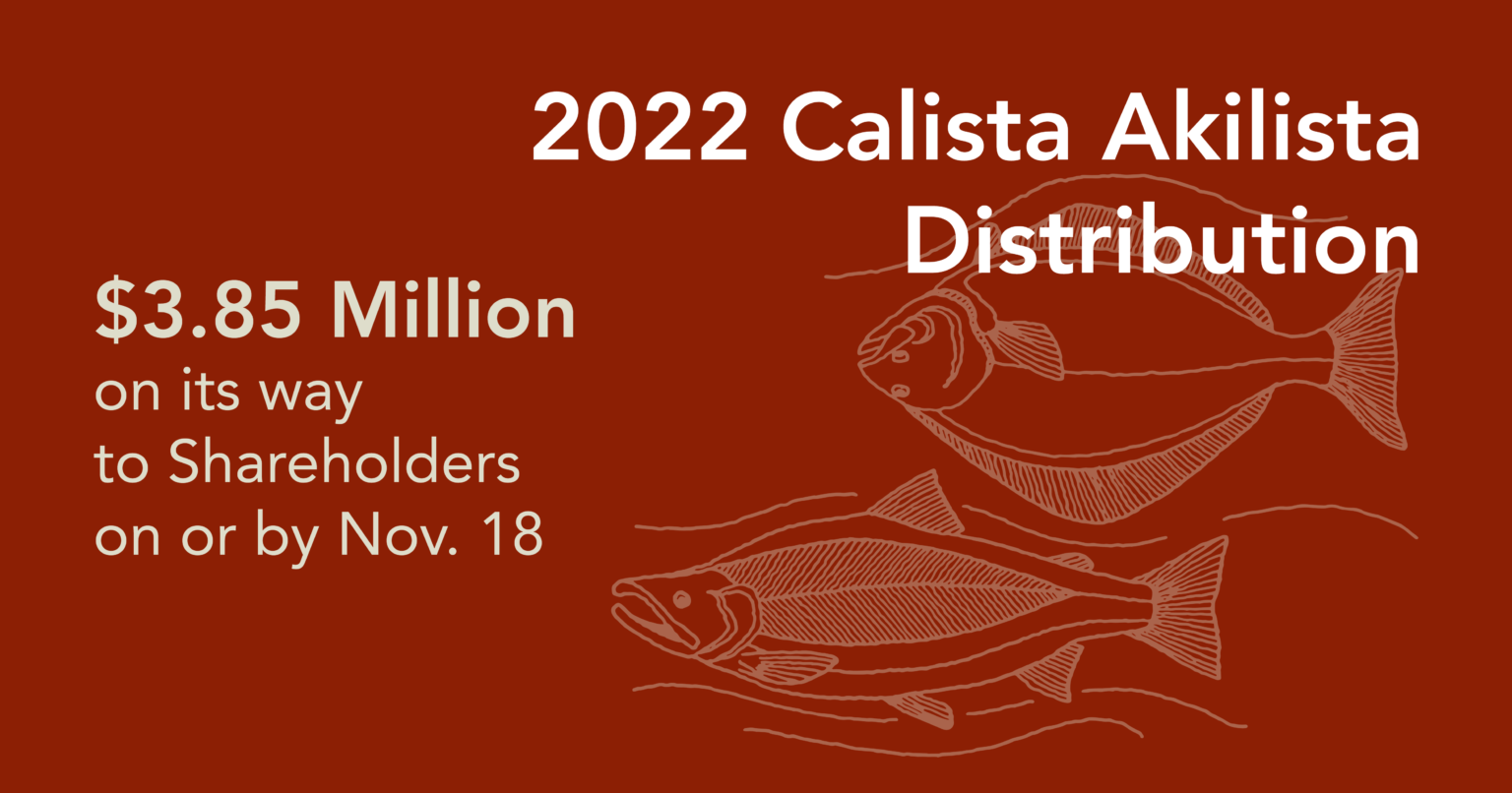 2022 Akilista Dividend Announcement Calista Corporation